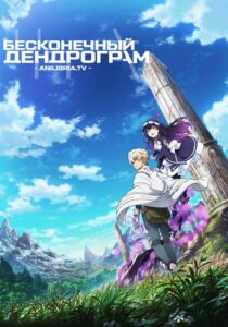 Бесконечный Дендрограм Смотреть Animego Все Сезоны Подряд Бесплатно